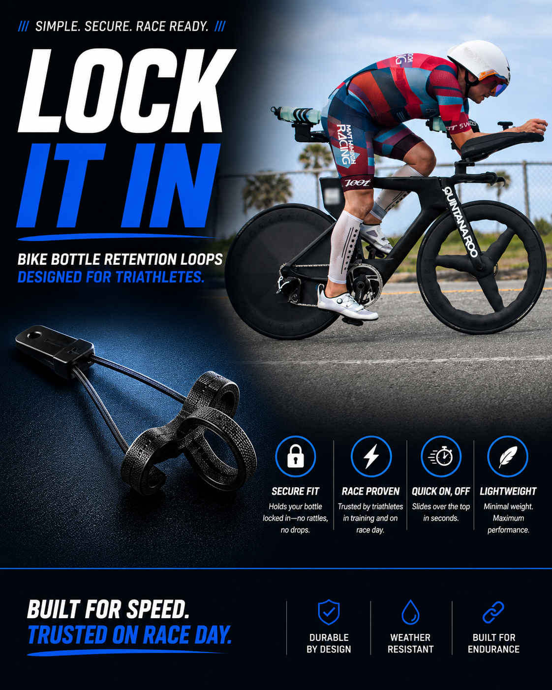 Bottle Retention Loop